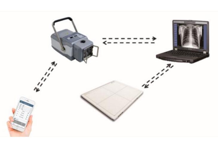 便携式数字化X射线检测系统